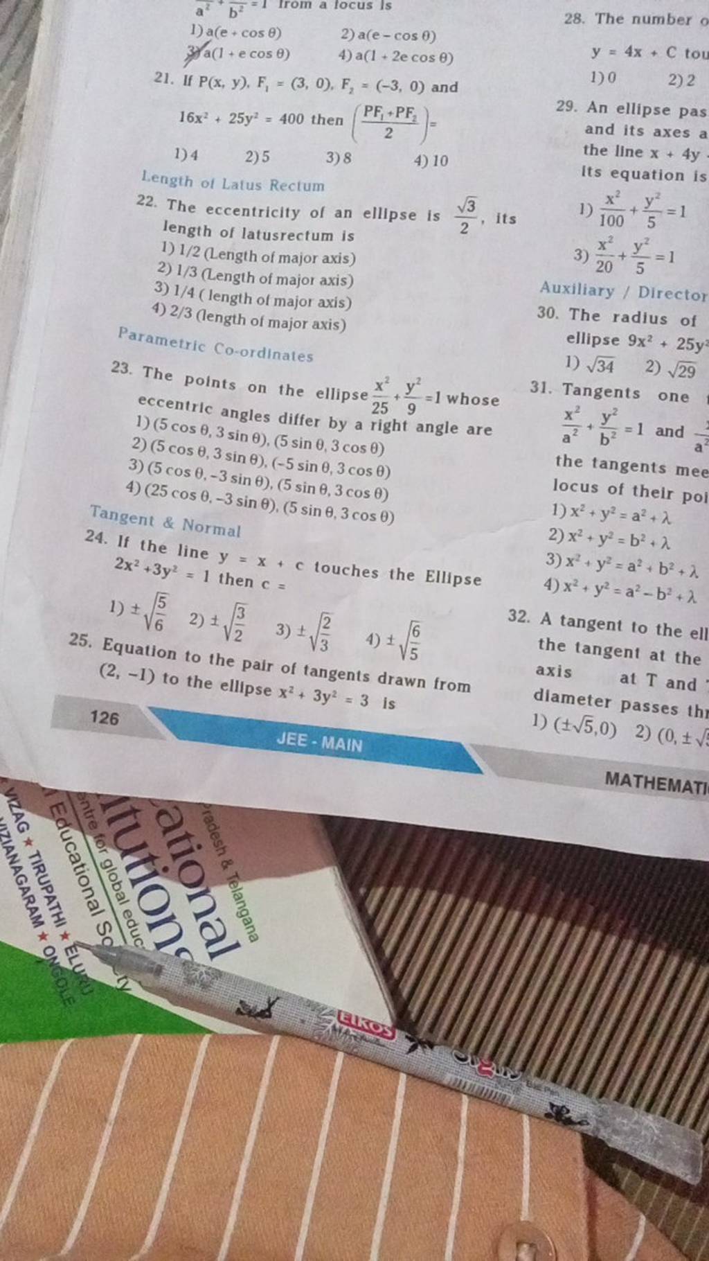 Length Of Latus Rectum 22 The Eccentricity Of An Ellipse Is 23 Its Le length-of-latus-rectum-22-the-eccentricity-of-an-ellipse-is-23-its-le