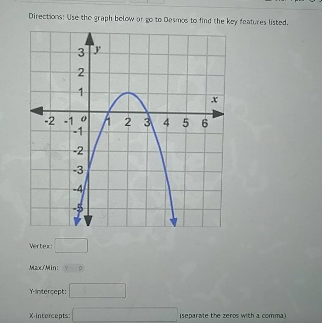 Directions: Use the graph below or go to Desmos to find the key featur