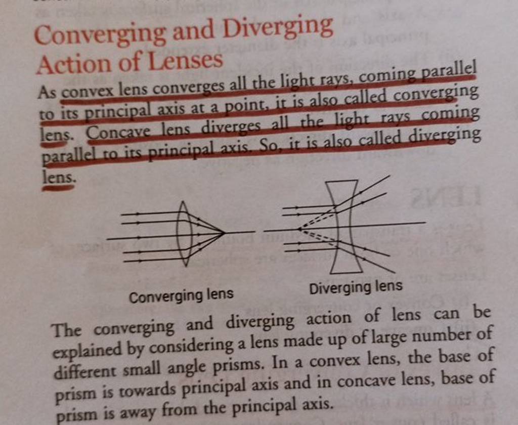 Converging And Diverging Action Of Lenses As Convex Lens Converges All Th..