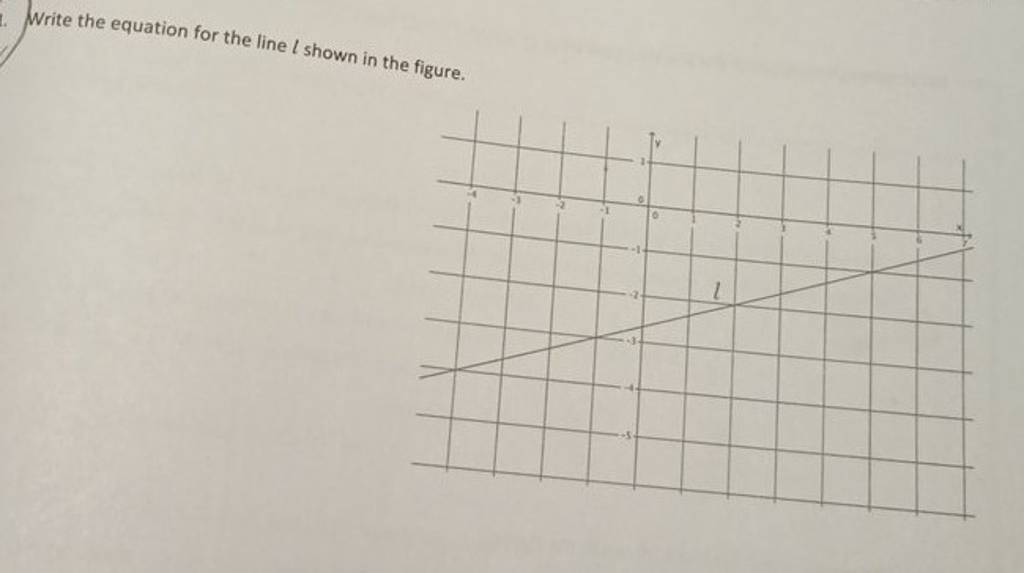 Write the equation for the line l shown in the figure.
