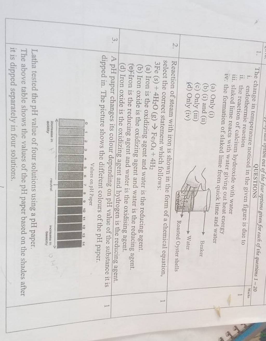 The change in temperature noticed i. endothermic reaction ii. the reactio..