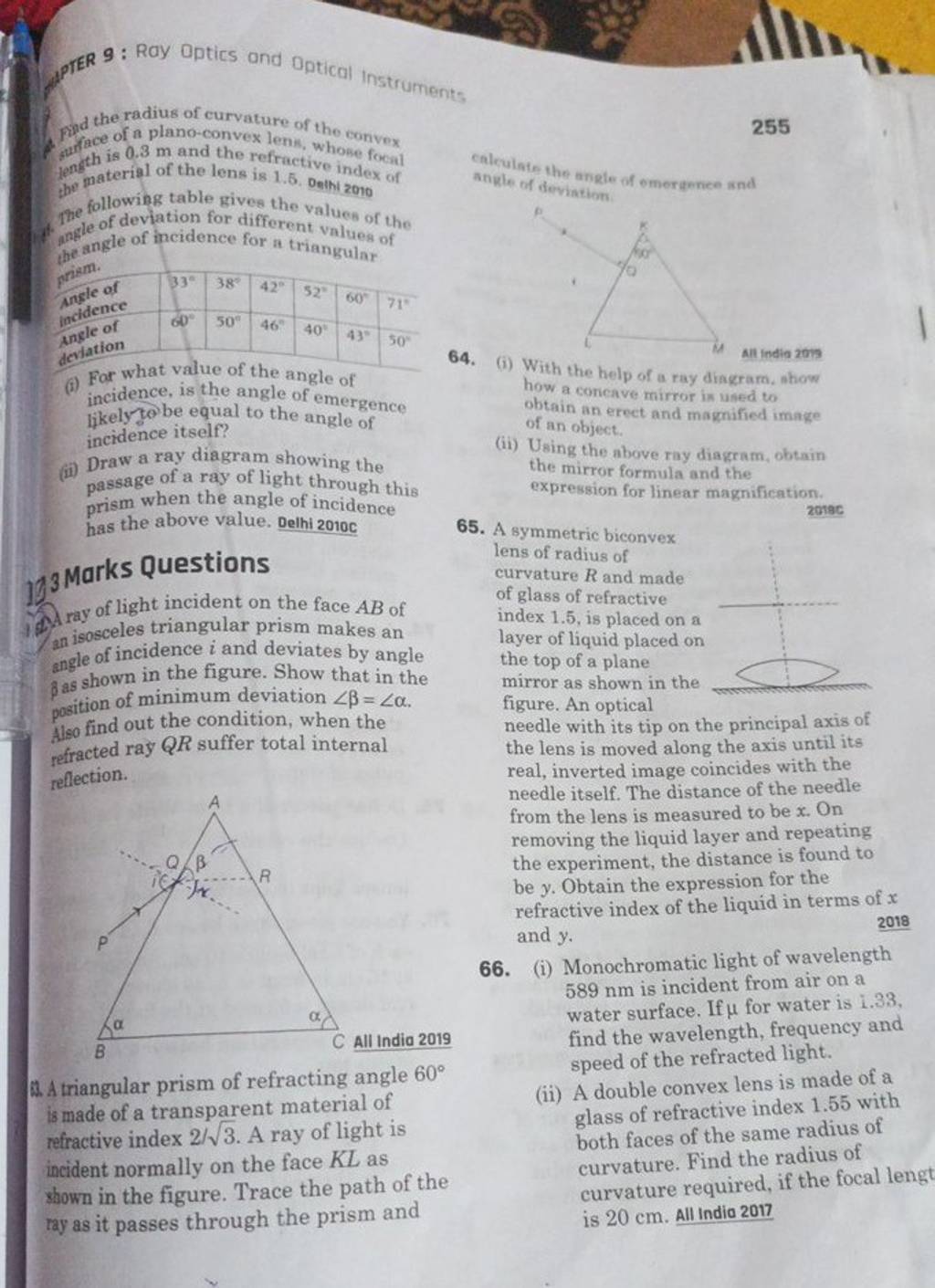 pptER 9 : Ray Optics and Optical Instruments pind the radius of curvature..