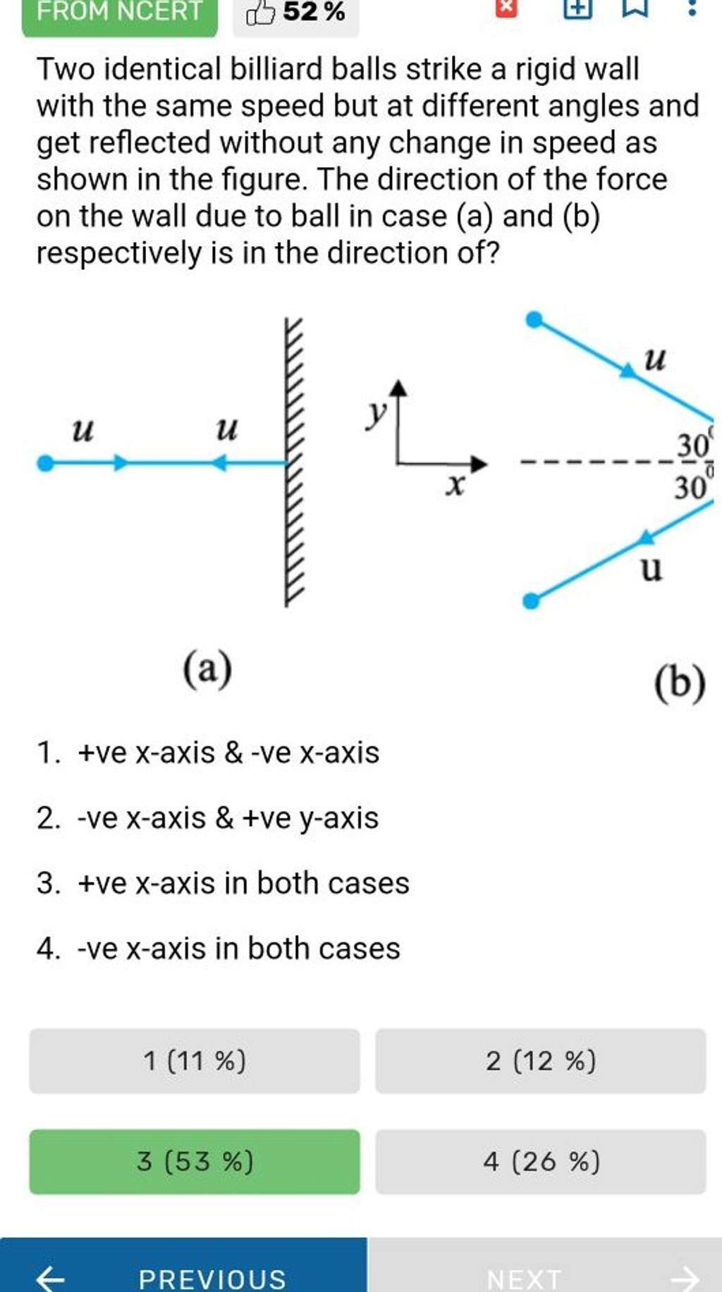 Two identical billiard balls strike a rigid wall with the same speed but