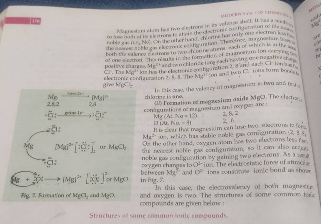 Magnesium atom has two electrons in its valence shell. It has a tendemer