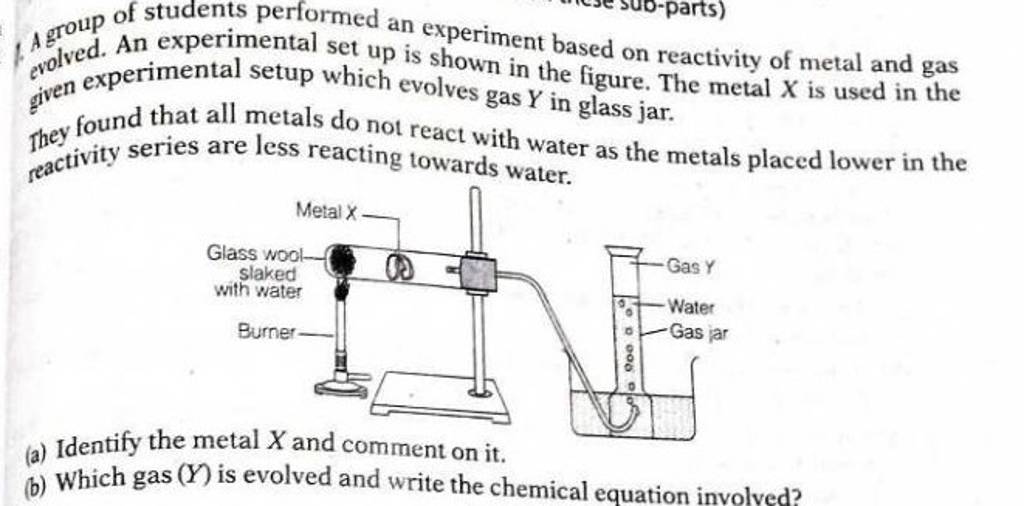 A group of students performed an experiment based on reactivity of metal