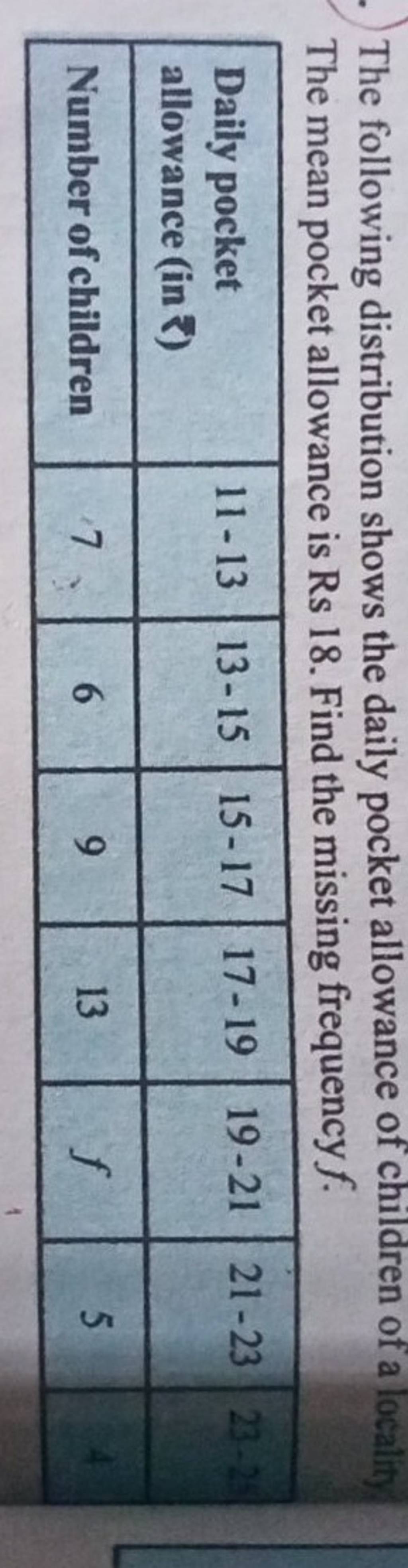 The following distribution shows the daily pocket allowance of children o..