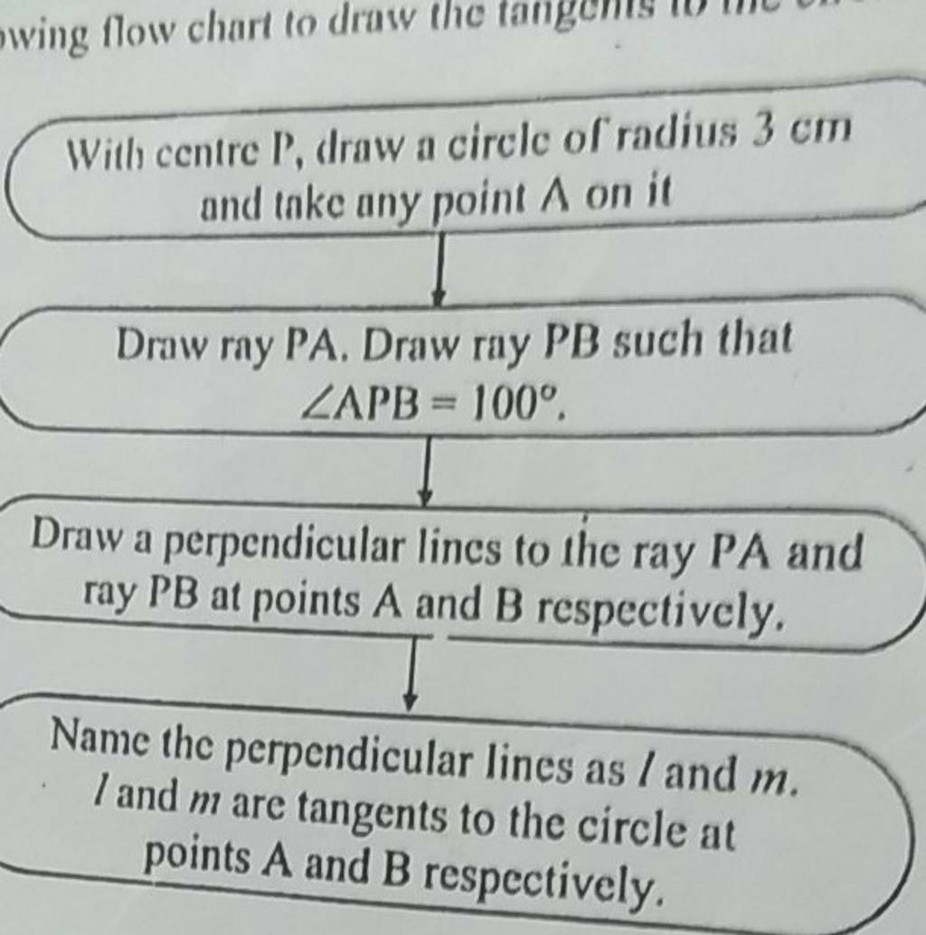 Witls Centre P, Draw A Circle Of Radius 3 Cm And Take Any Point A On It