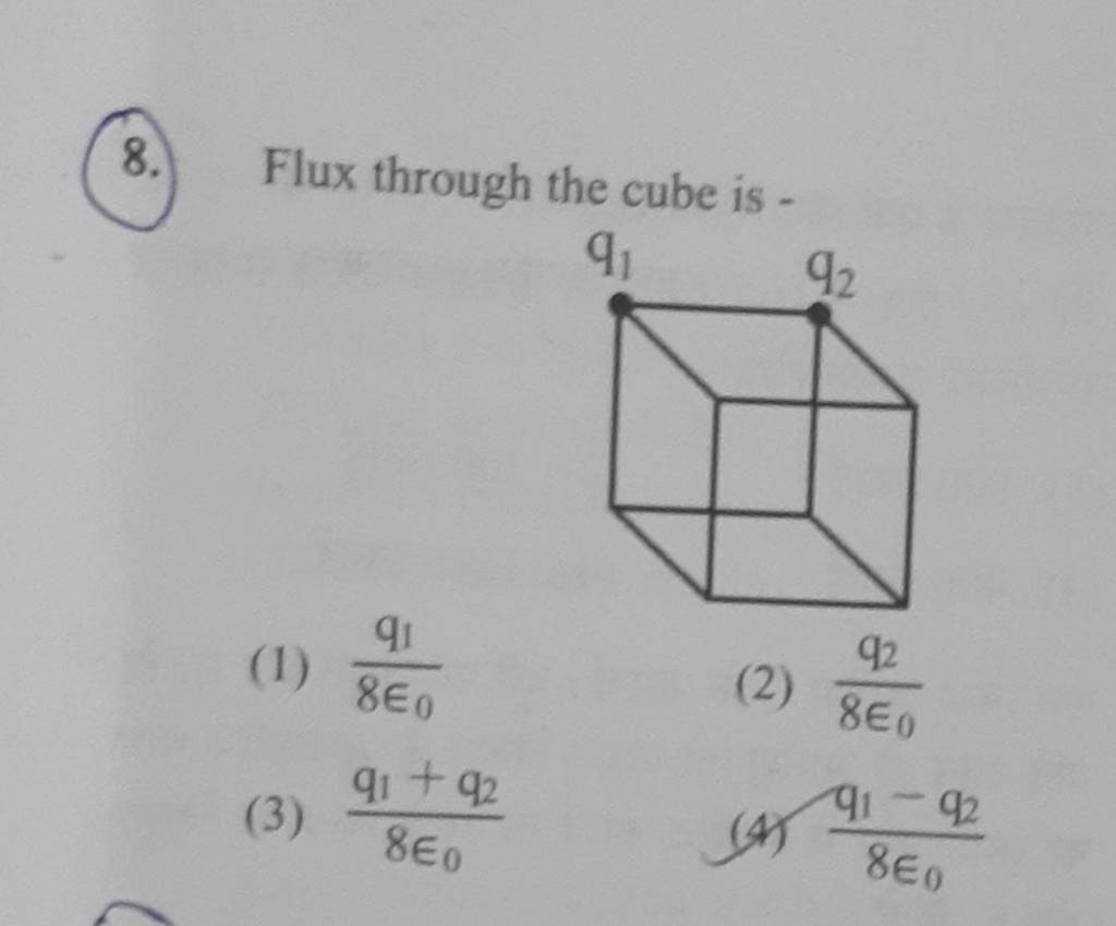 Flux through the cube is Filo