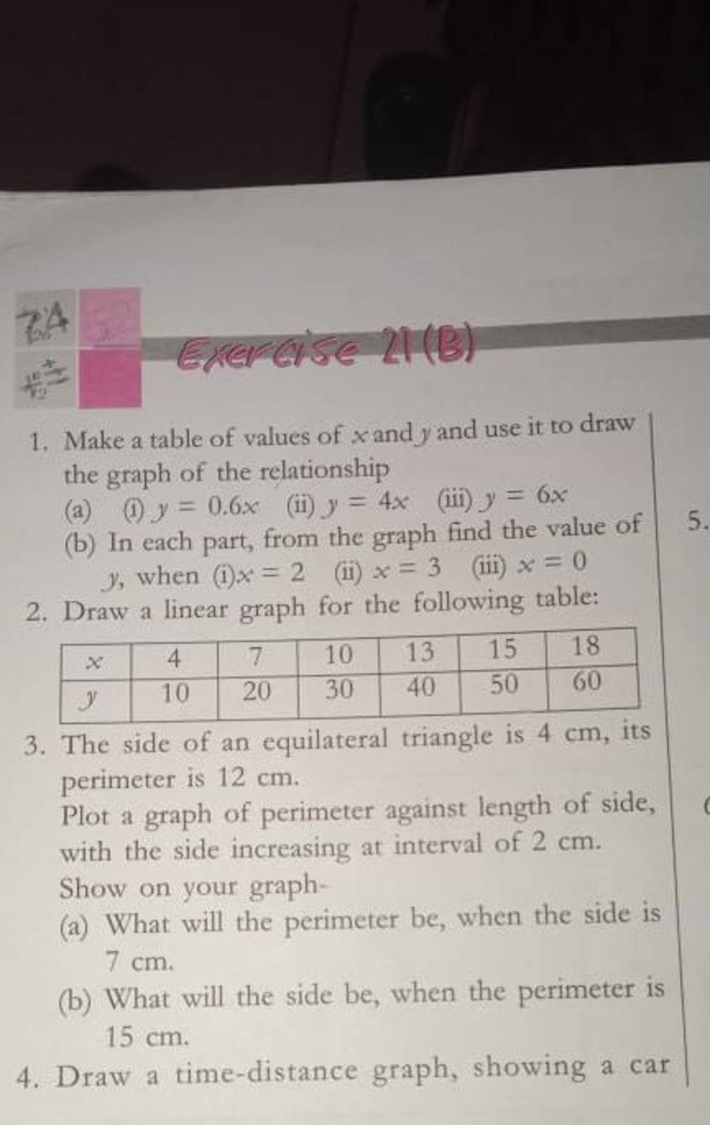 1. Make a table of values of x and y and use it to draw the graph of the