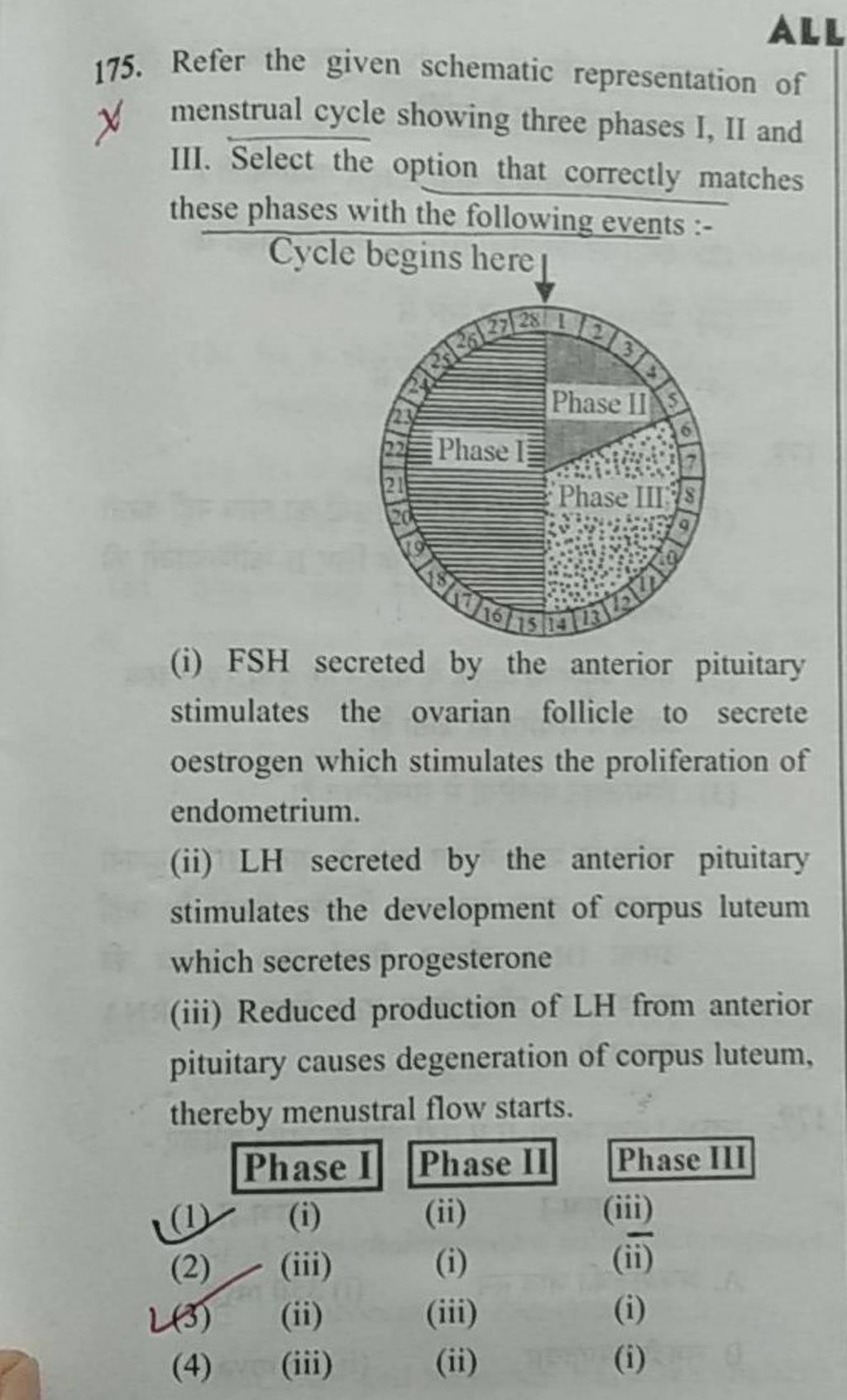 175-refer-the-given-schematic-representation-of-menstrual-cycle-showing