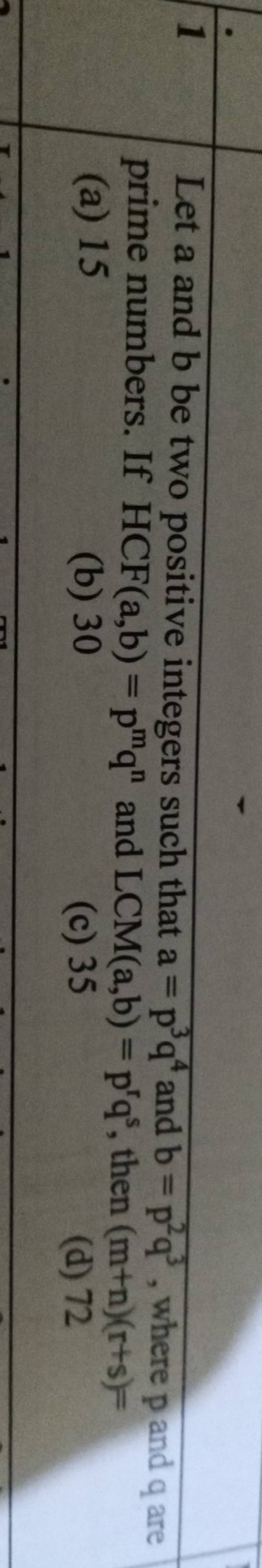 Let A And B Be Two Positive Integers Such That A=p3q4 And B=p2q3, Where P..