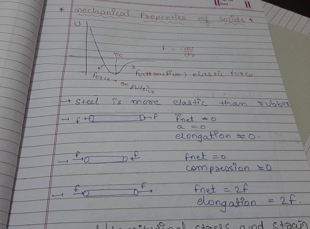 * Mechanical Properties of solids k → steel is more elastic than rubber →..