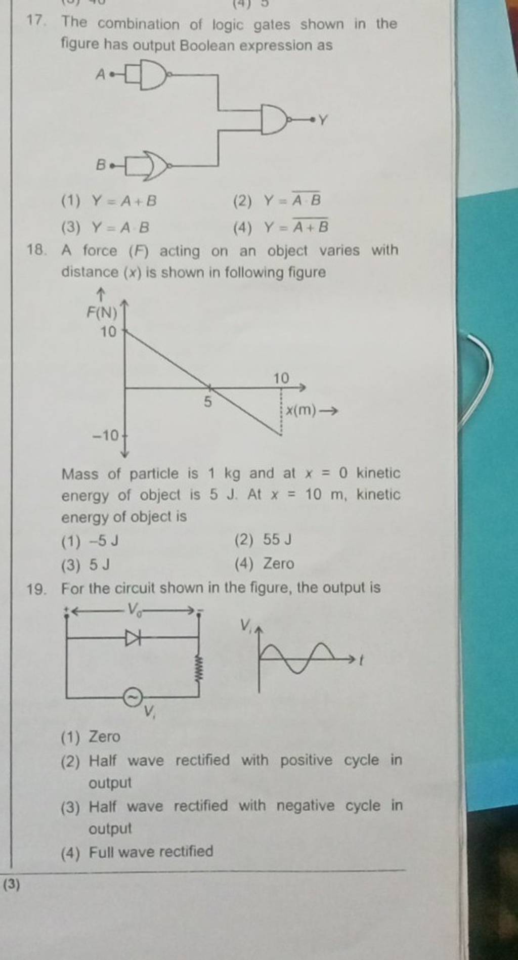 The combination of logic gates shown in the figure has output Boolean exp..