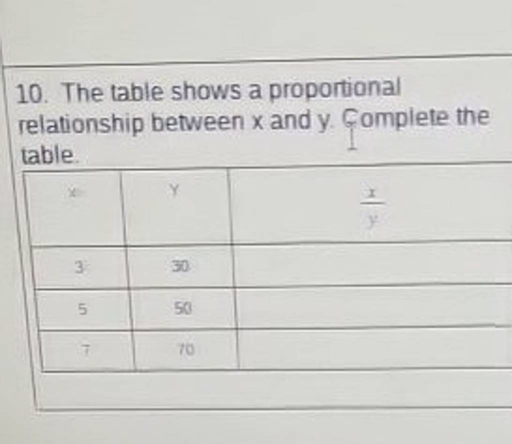 10 The Table Shows A Proportional Relationship Between X And Y Gomplete 7686