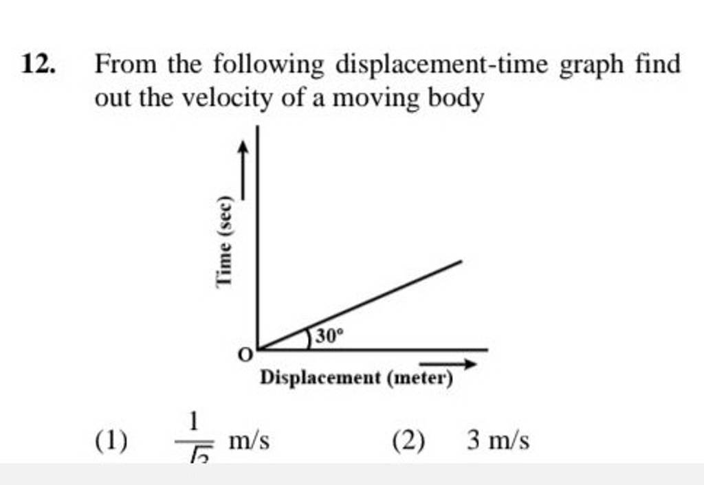 12. From the following displacement-time graph find out the velocity of a..