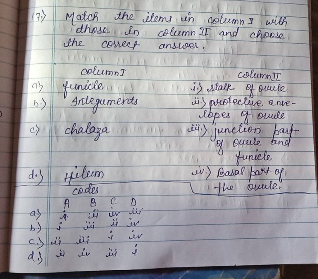 junction parf of ouule an d.) filem iv.) Basal part of codes the ouvle...