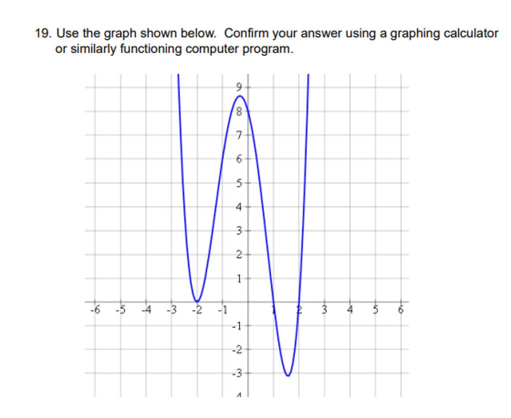 19. Use the graph shown below. Confirm your answer using a graphing ca