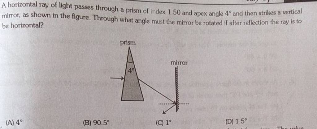 A horizontal ray of light passes through a prism of index 1.50 and apex a..