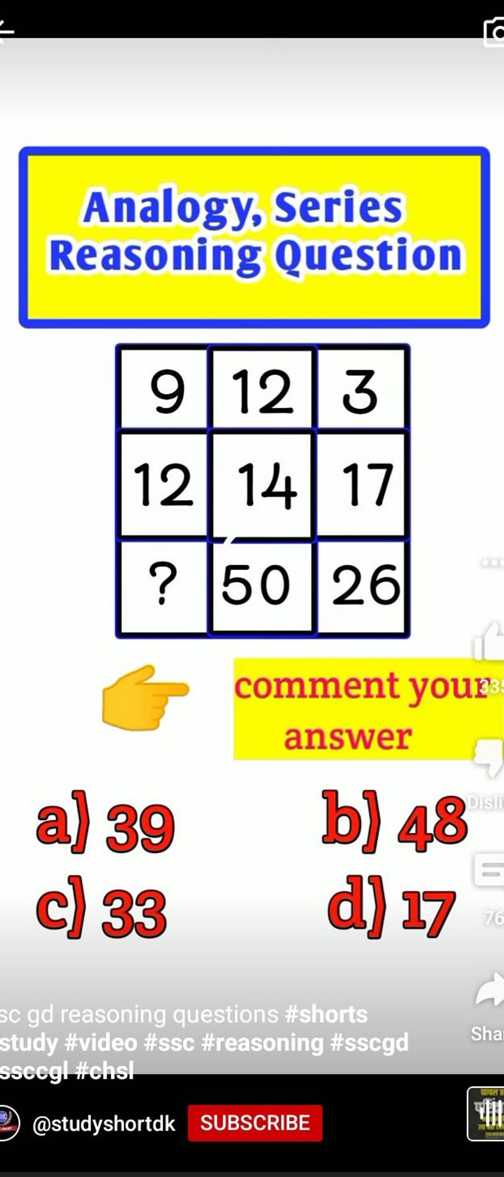 Reasoning Basic Questions Reasoning Question