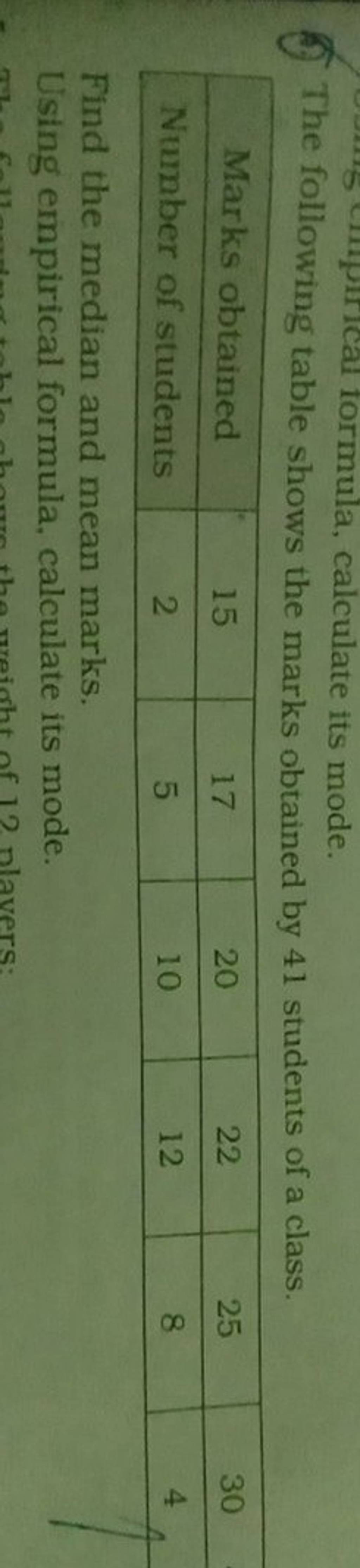 6. The following table shows the marks obtained by 41 students of a class..