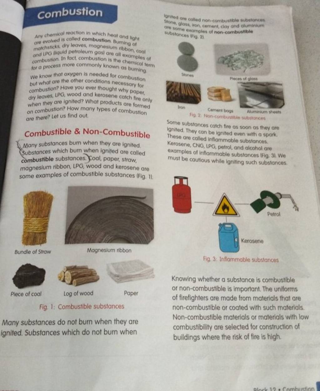 Non Combustible Materials