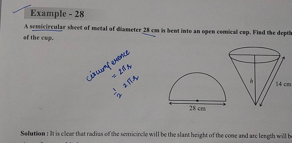 Example 28 a semicircular sheet of metal of diameter 28 cm is bent into 