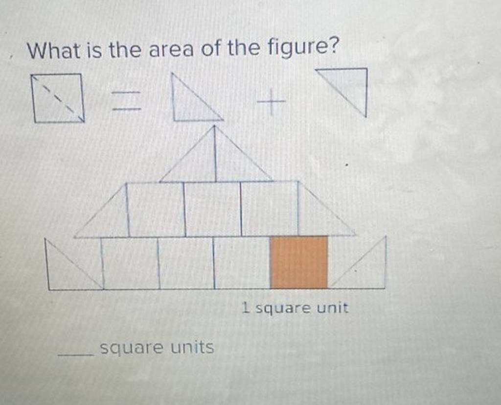 What is the area of the figure? 1 square unit square units | Filo