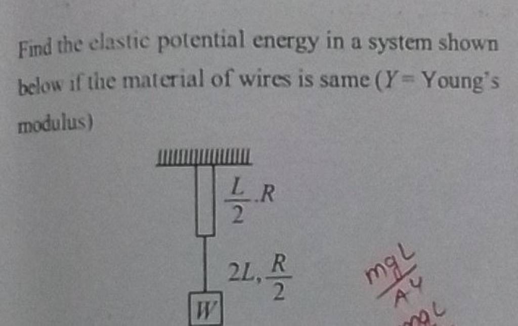 what-is-elastic-energy-definition-examples-formulas-eschool-riset