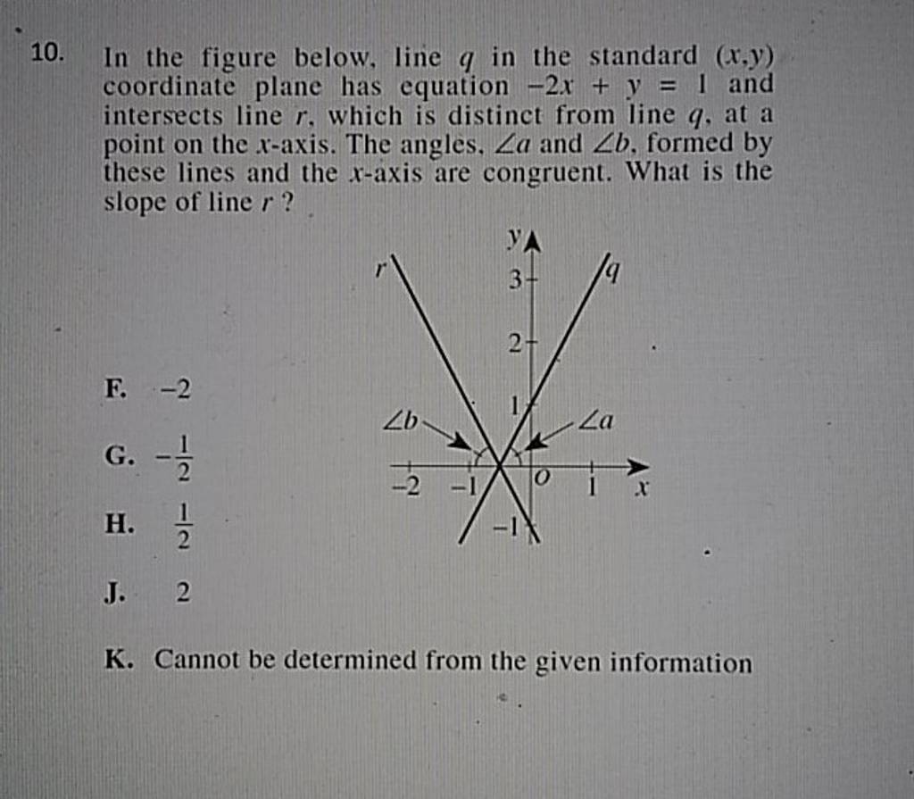 10. In the figure below, line q in the standard (x,y) coordinate plane ha..