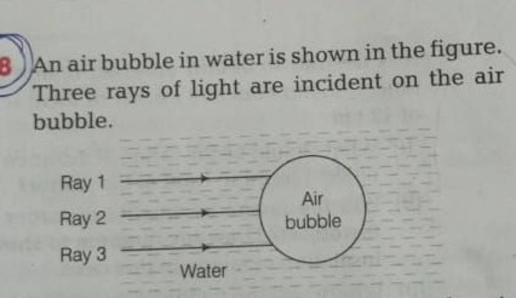 8) An air bubble in water is shown in the figure. Three rays of light are..