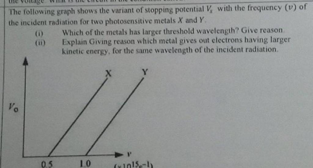 the-following-graph-shows-the-variant-of-stopping-potential-vs-with-the