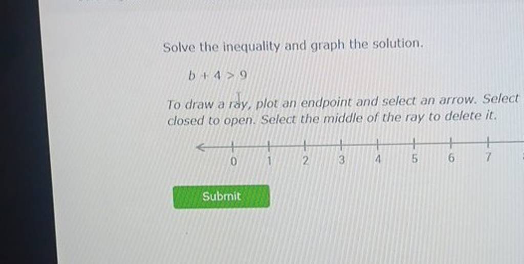 Solve The Inequality And Graph The Solution B To Draw A Ray Plot An