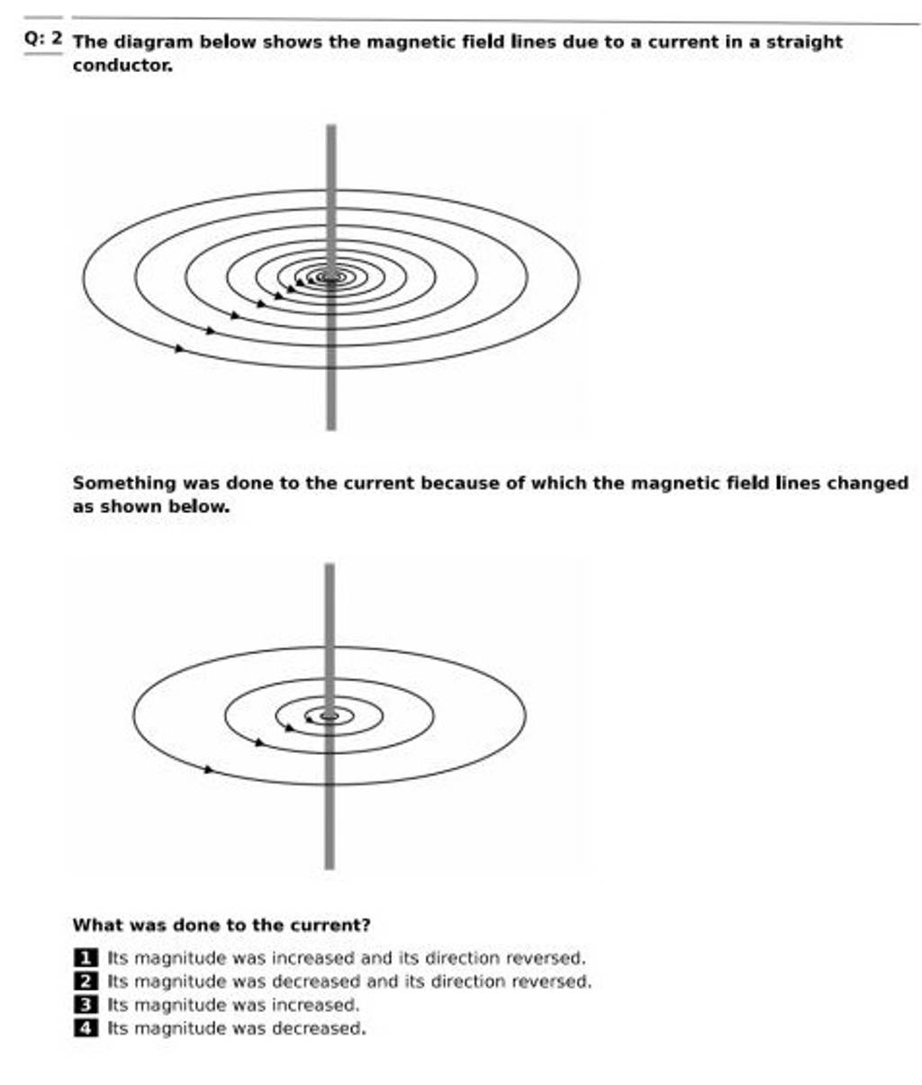 Q 2 The diagram below shows the field lines due to a current in..