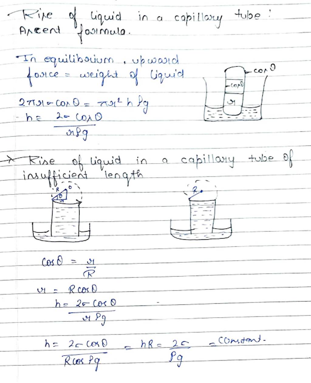 Wise of liquid in a capillary tube Aseent formula. In equilibrium, upwar..