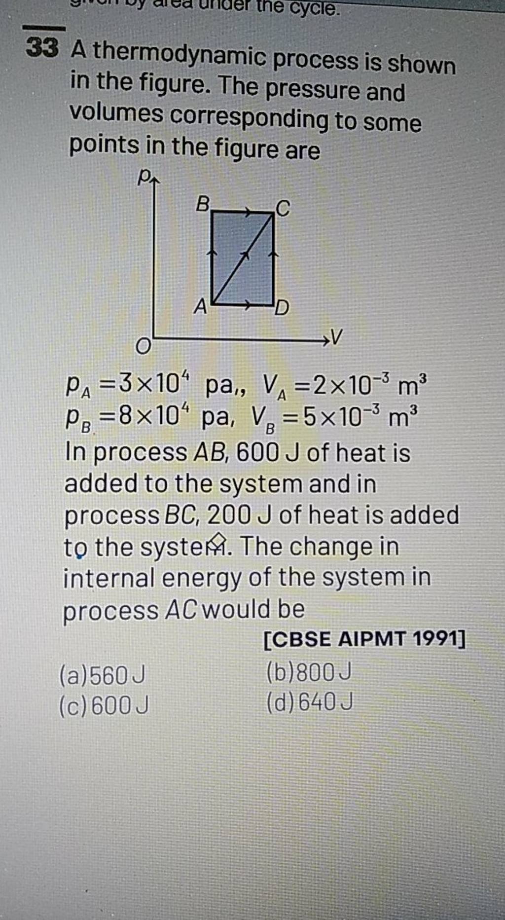 33 A thermodynamic process is shown in the figure. The pressure and volum..