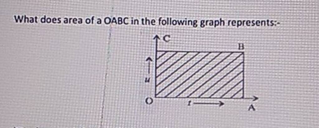 what-does-area-of-a-oabc-in-the-following-graph-represents-filo