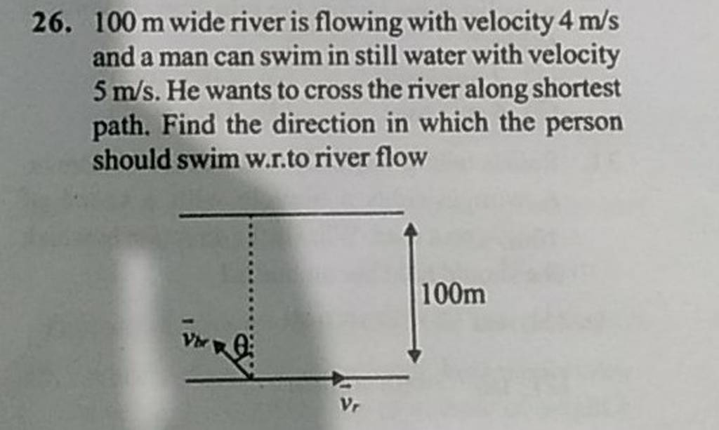 26-100-m-wide-river-is-flowing-with-velocity-4-m-s-and-a-man-can-swim-in