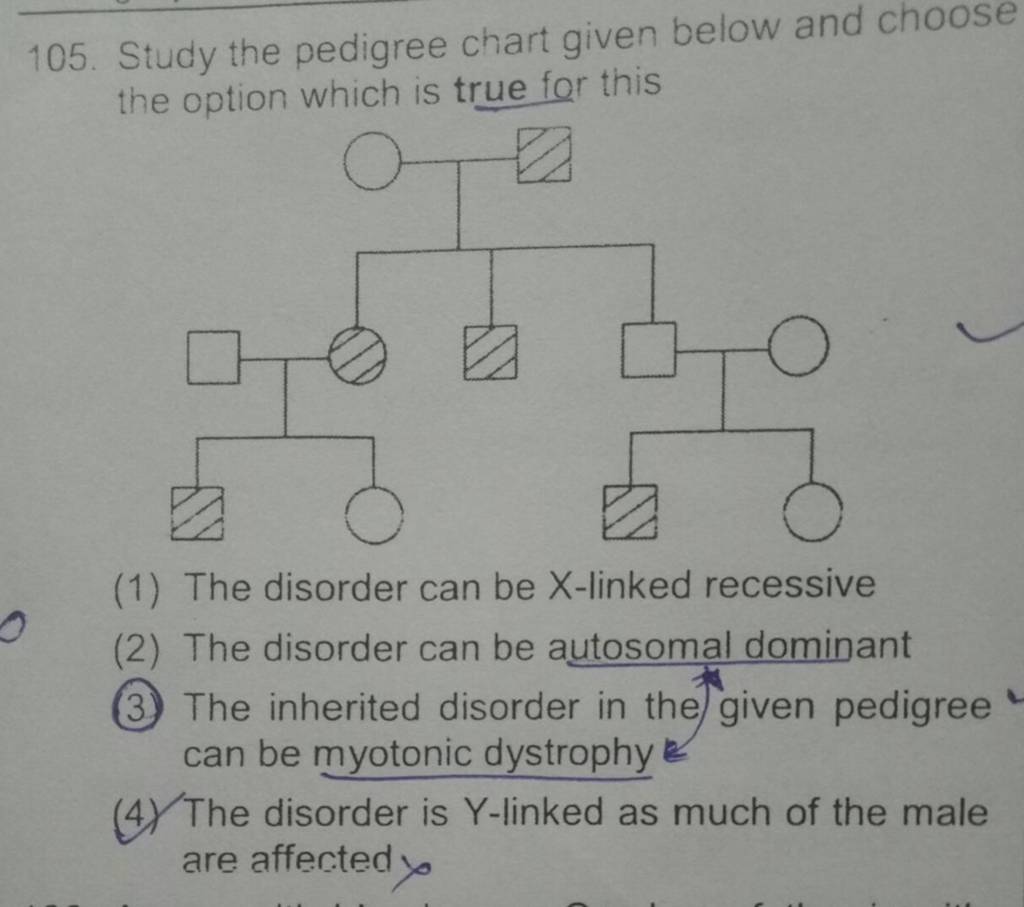 study-the-pedigree-chart-given-below-and-choose-the-option-which-is-true