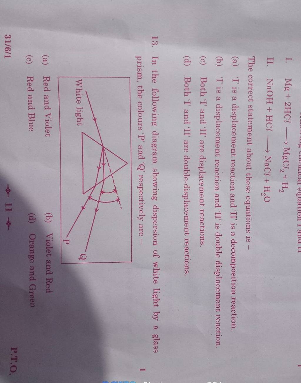 diagram showing dispersion of white light