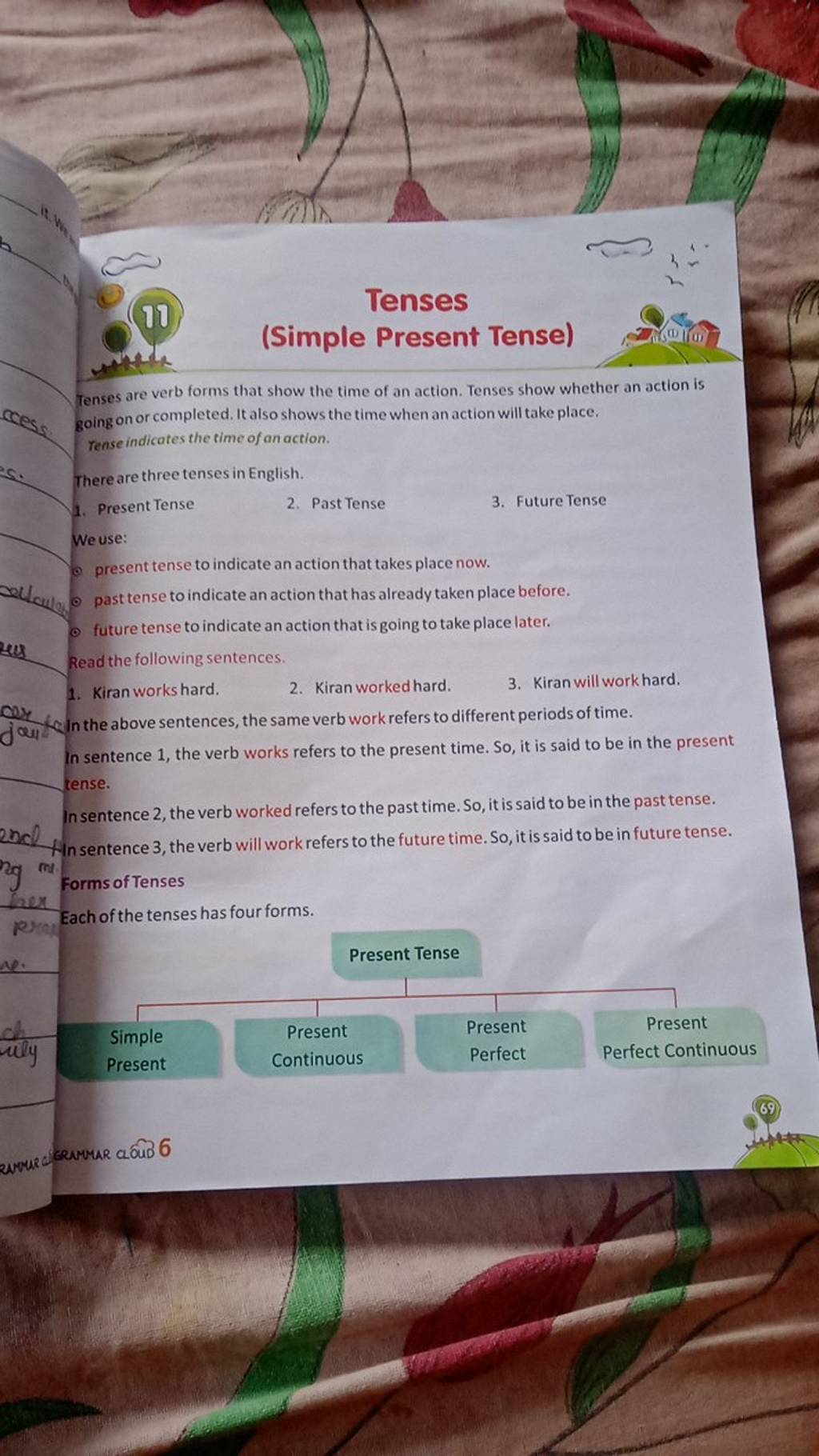 tenses-simple-present-tense-tenses-are-verb-forms-that-show-the-time-of