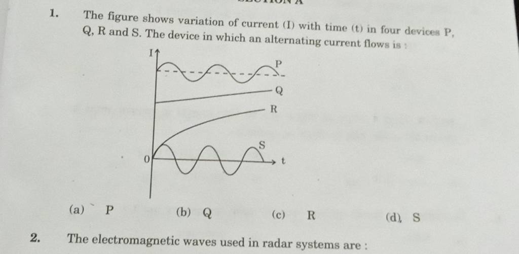 The Figure Shows Variation Of Current (I) With Time ( T In Four Devices P..