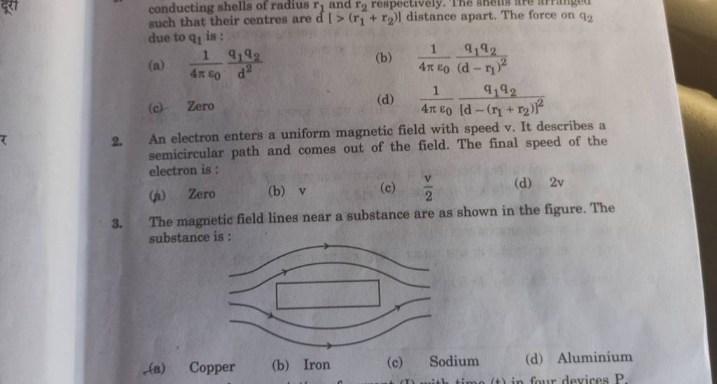 The magnetic field lines near a substance are as shown in the figure the 