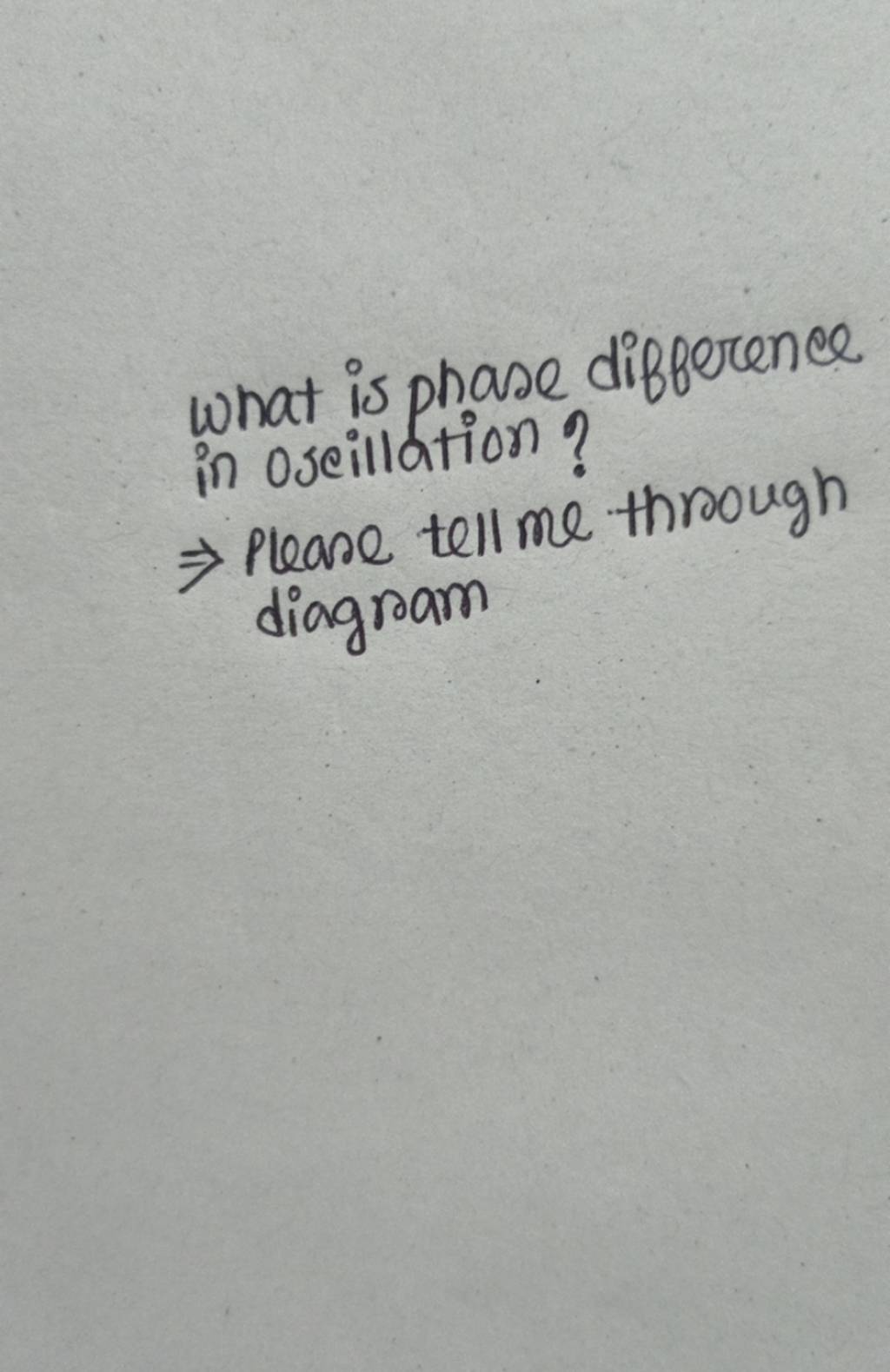 what-is-phase-difference-in-oseillation-please-tell-me-through-diagram