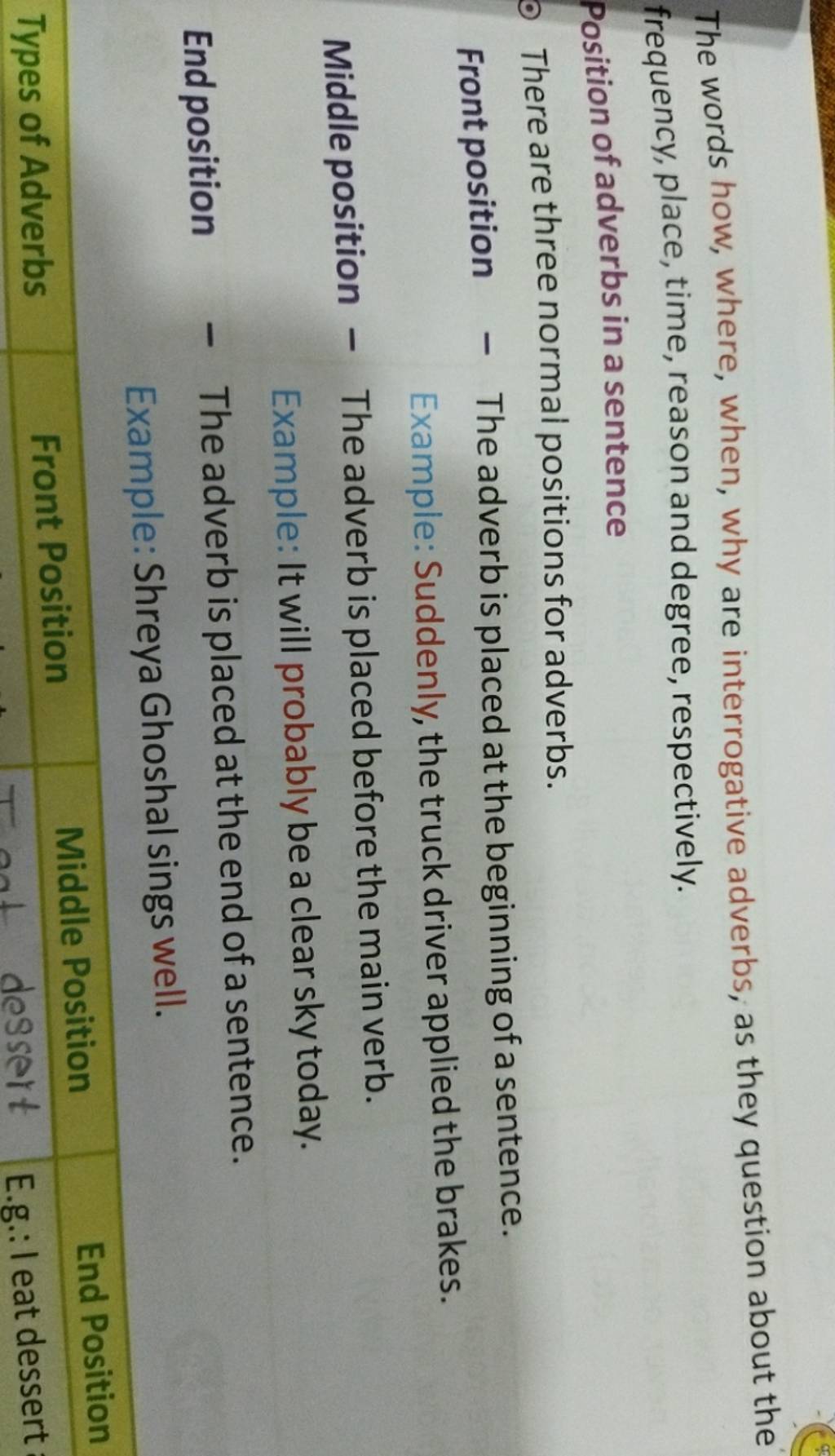 the-words-how-where-when-why-are-interrogative-adverbs-as-they-questi