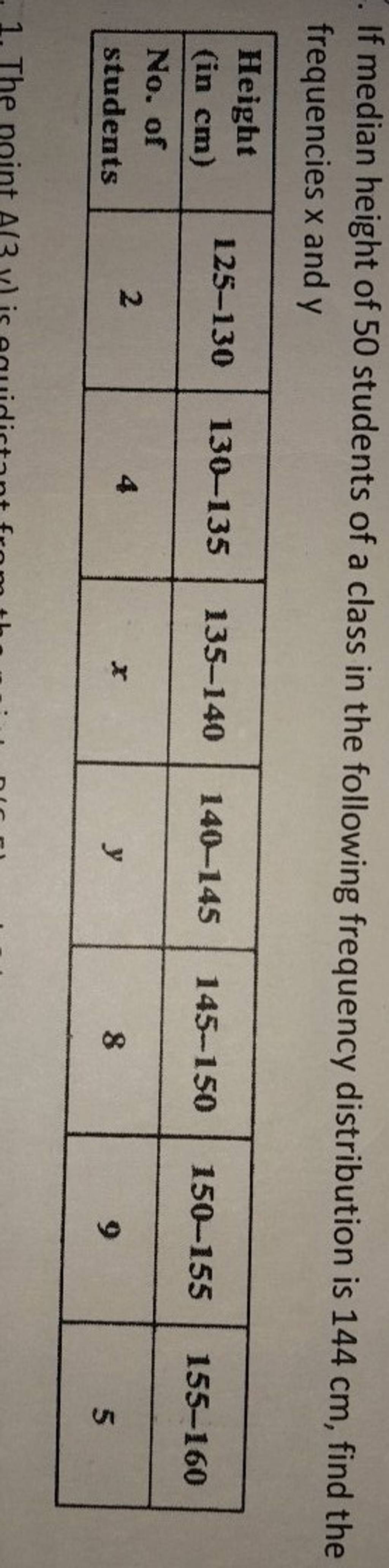 If median height of 50 students of a class in the following frequency dis..