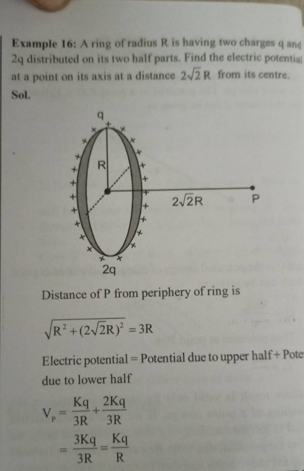Example 16 A ring of radius R is having two charges q and 2q distributed..