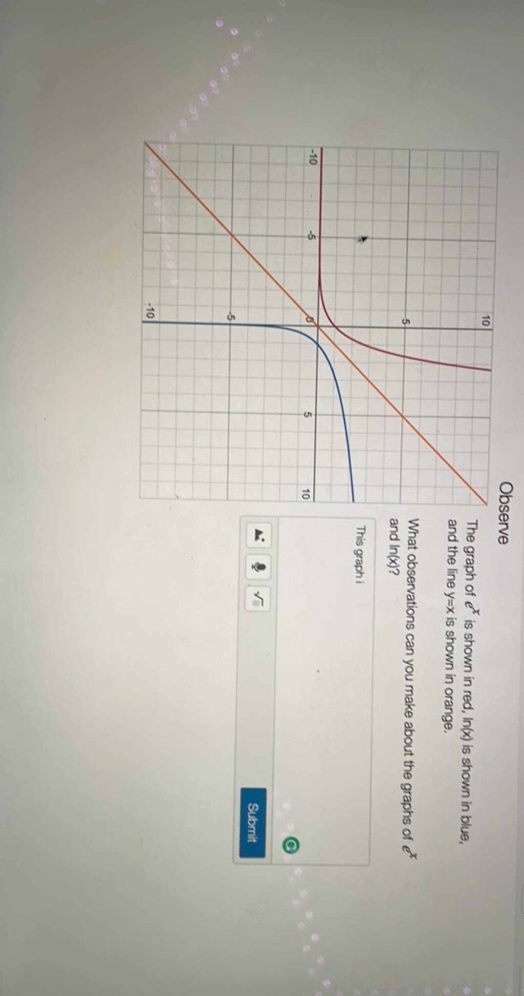 Observe The graph of ex is shown in red, ln(x) is shown in blue, and the