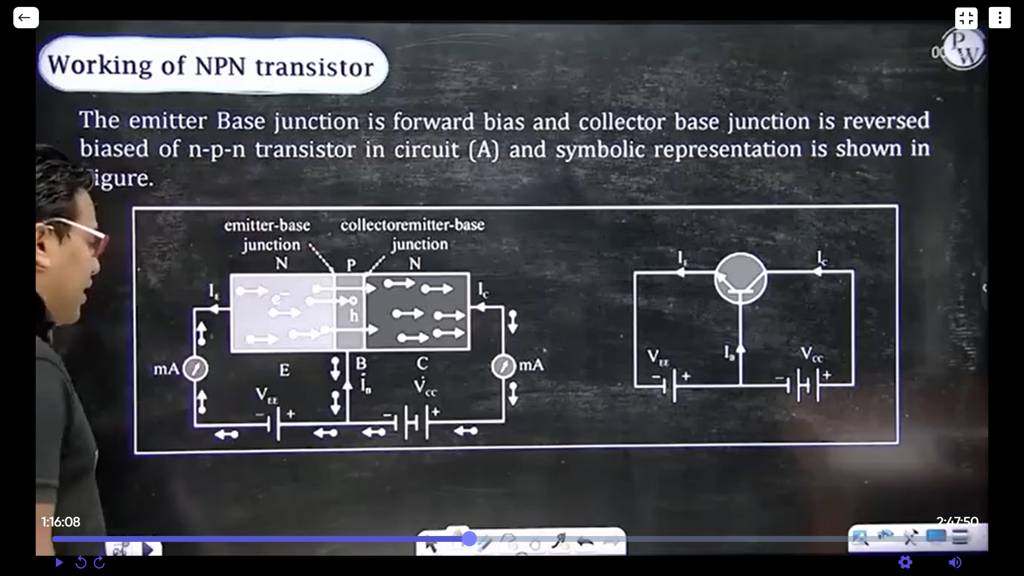 Working of NPN transistor The emitter Base junction is forward bias and c..