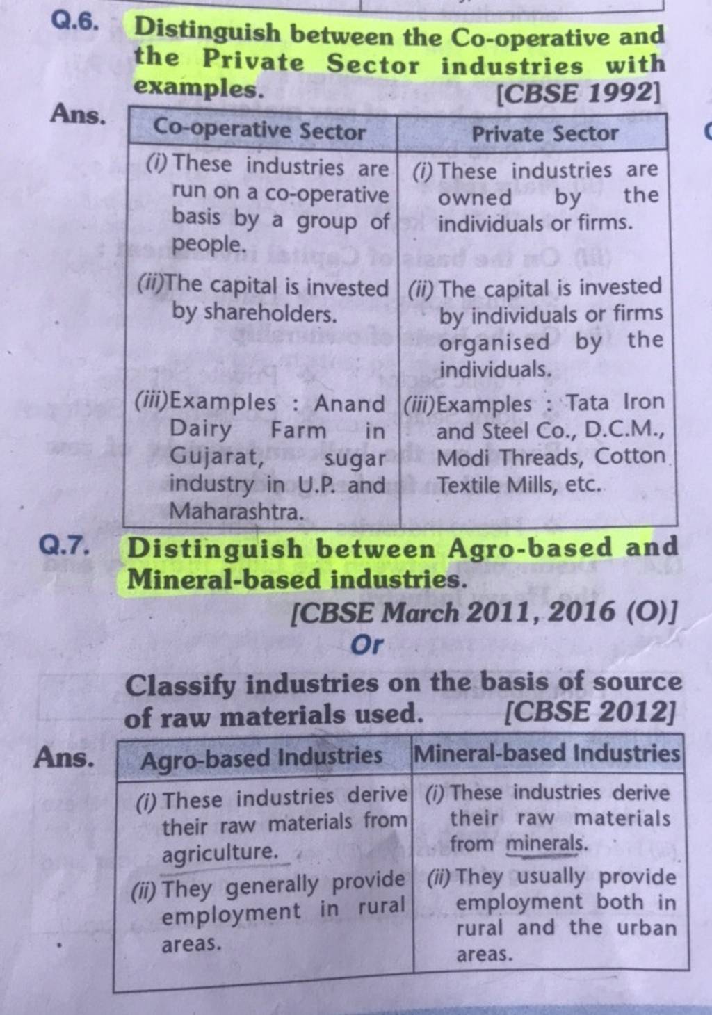 Examples Of Cooperative Sector Industries In India