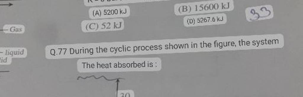 (A) 5200 KJ (B) 15600 KJ (C) 52 KJ (D) 5267.6KJ Q.77 During The Cyclic Pr..